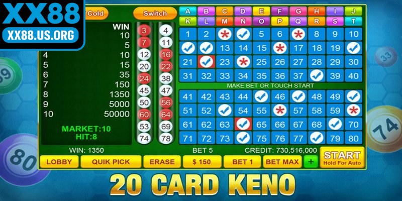 Việc hiểu rõ được cách chơi sẽ giúp anh em thấy tự tin và hứng thú